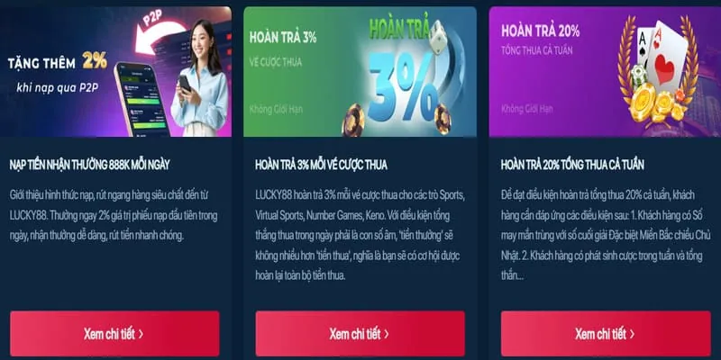 Tiền thưởng chào mừng cho người chơi Slot mới